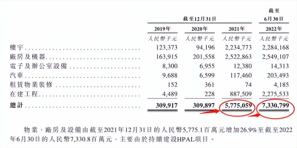宁波力勤矿业最新消息,宁波力勤资源24年一季度业绩