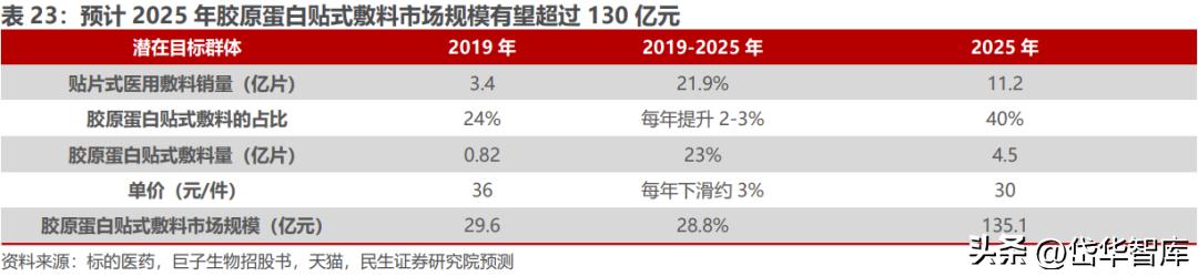 北交所资产重组,北交所生物股