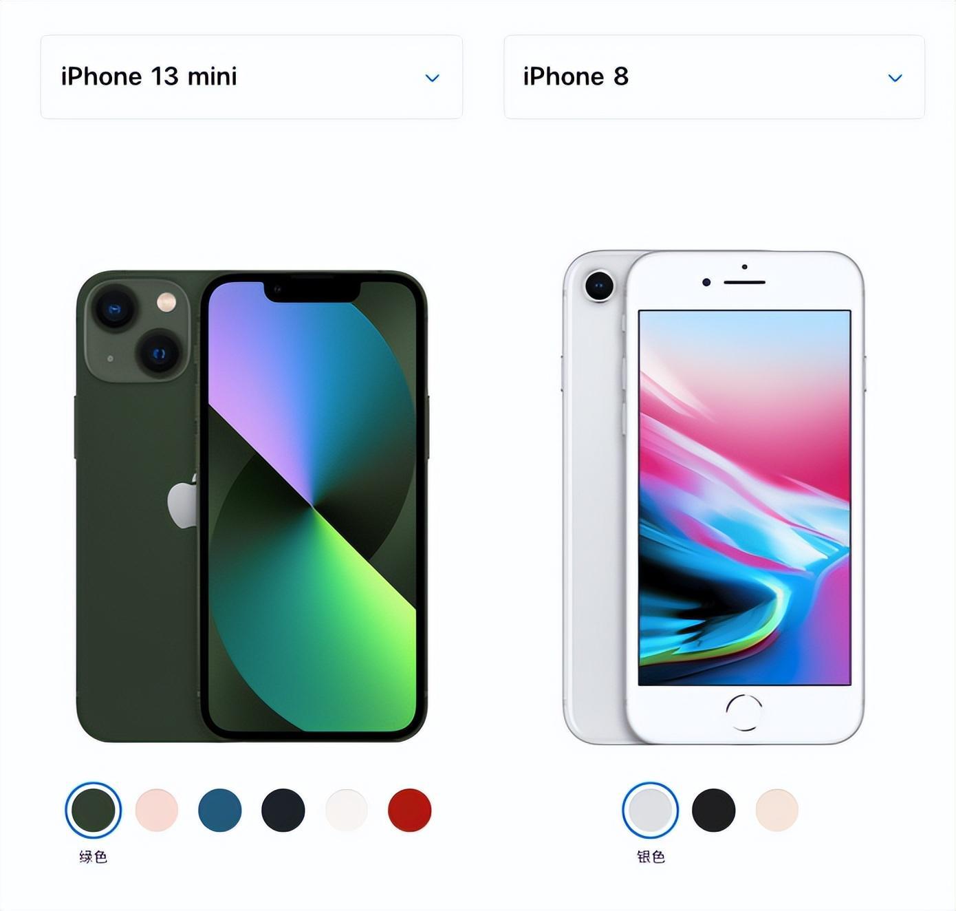 现在的小屏手机卖得怎么样,现在买小屏手机哪款比较好