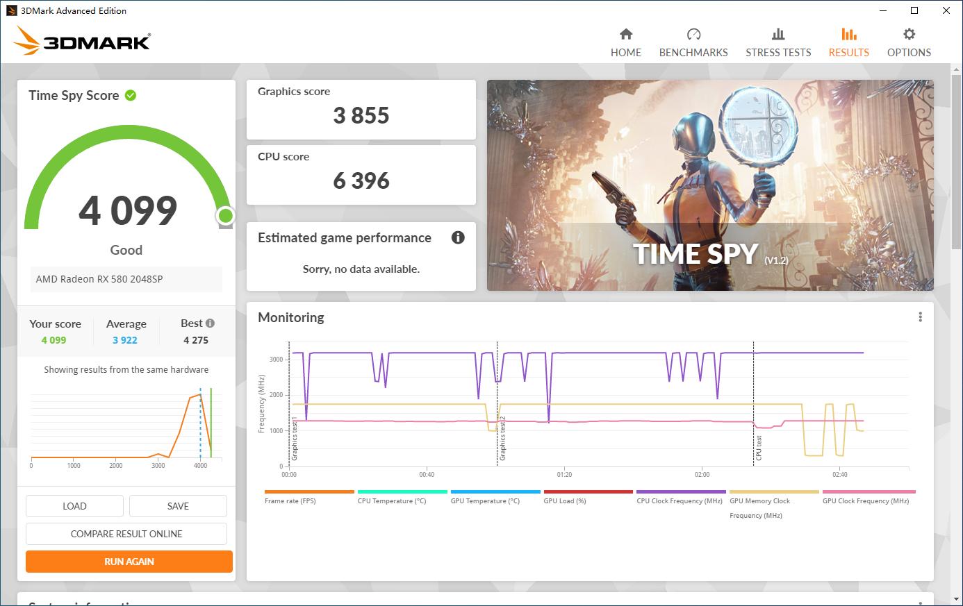 低成本高性能组装游戏主机,如何花3000配置一台顶级游戏主机