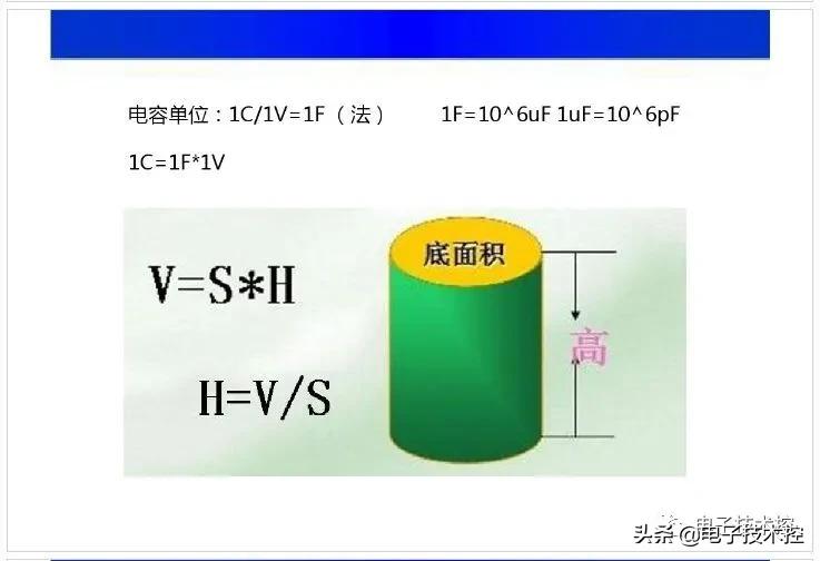 常见的电气基础知识,实用电路图大全及详解