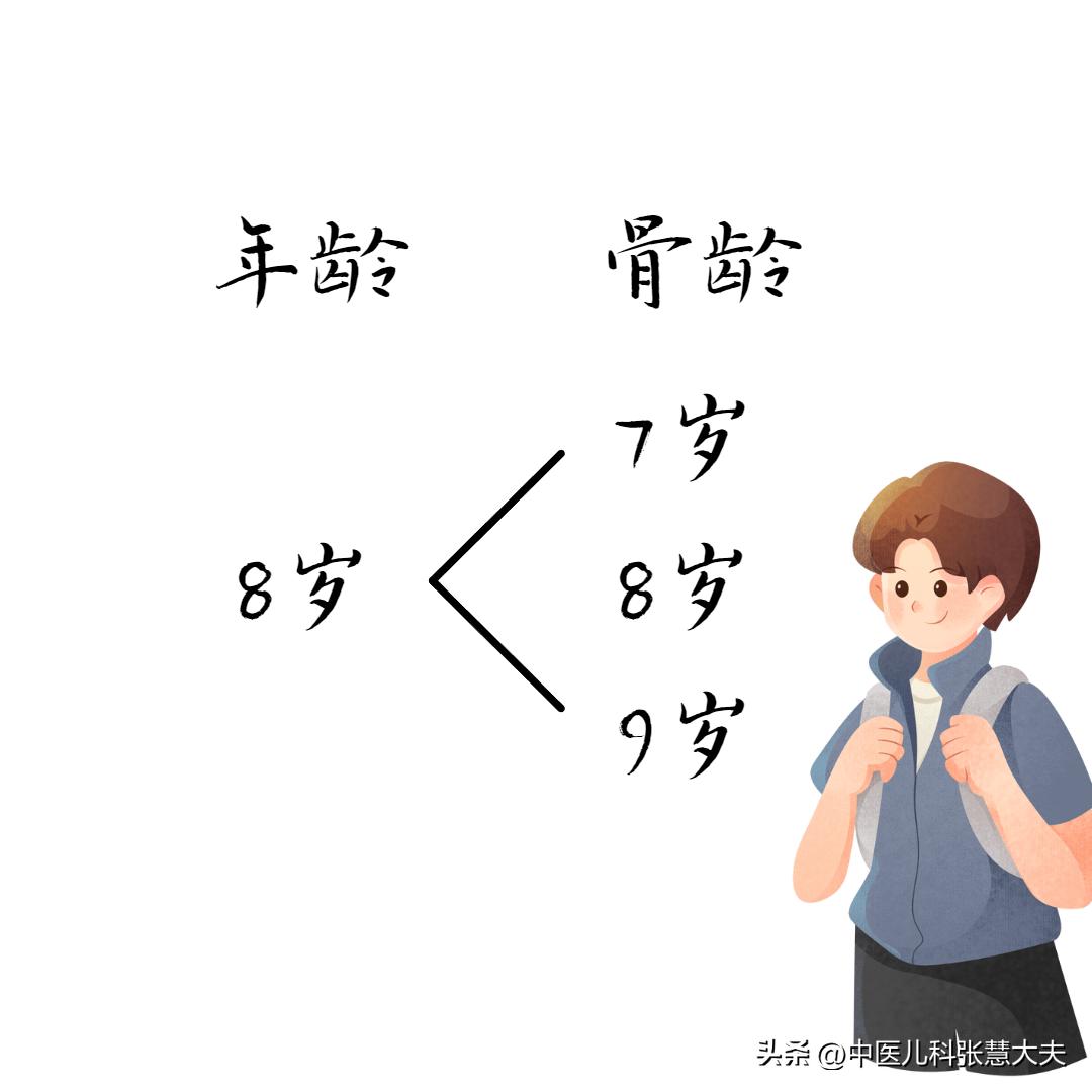 孩子是早成熟好还是晚成熟好,儿童是早长好还是晚长好