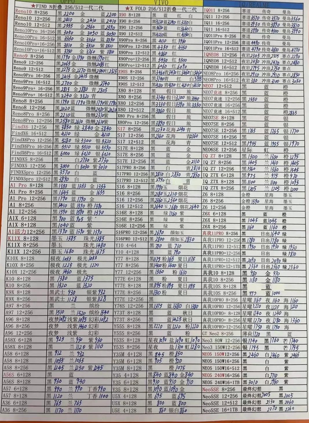 华强北手机最新报价单10月,12月17日华强北手机报价表