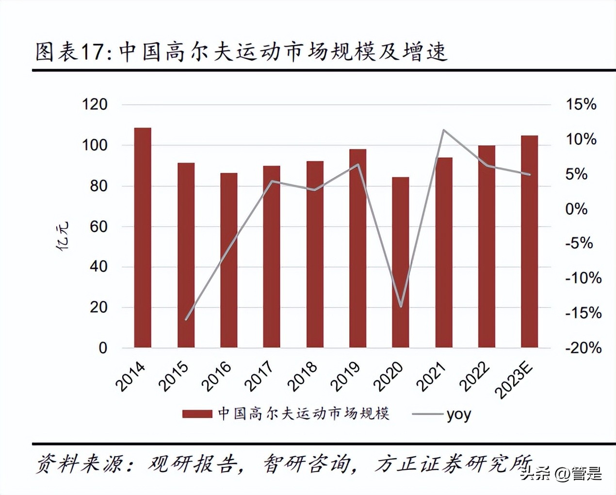 比音勒芬未来潜力,国际奢侈品牌男t恤比音勒芬
