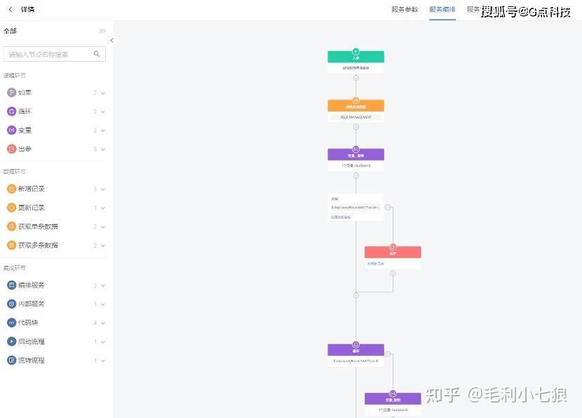 启效云研发平台,启效云好不好