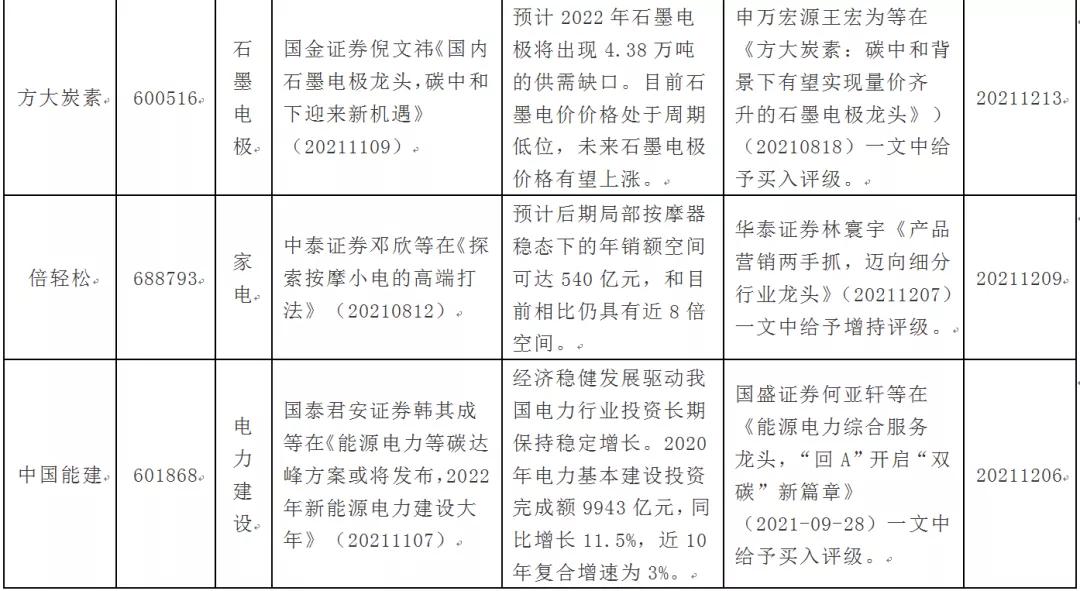 突发超级利好,突发两大利空