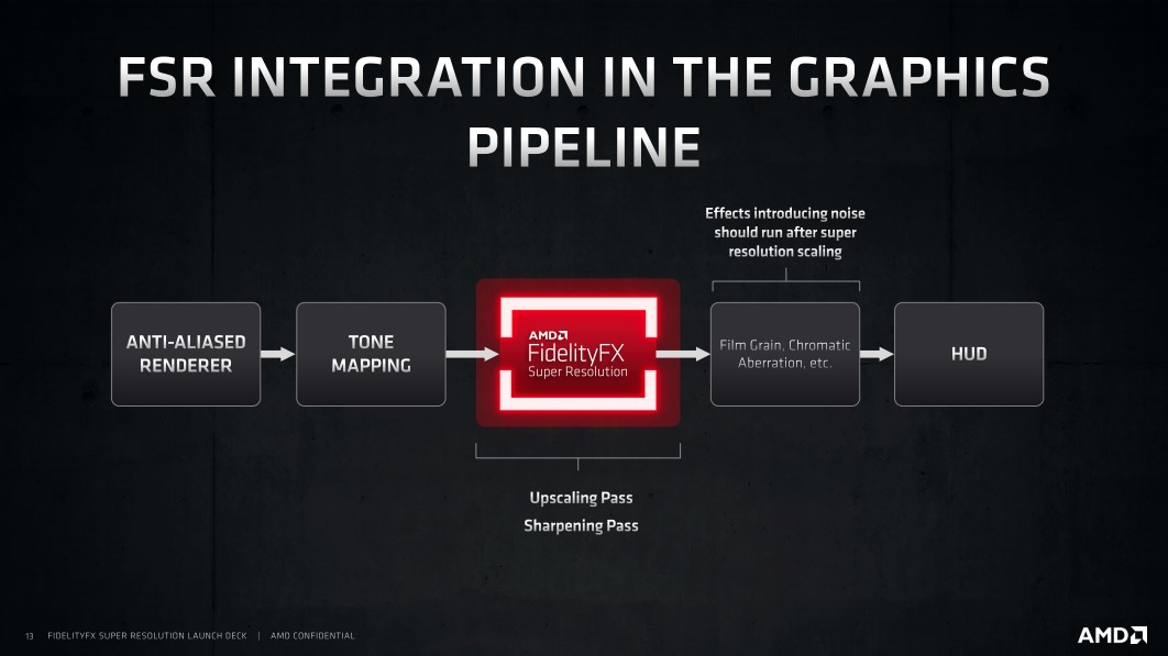 amdradeonrx6500xt好吗,amd全新发布的radeonrx6500xt