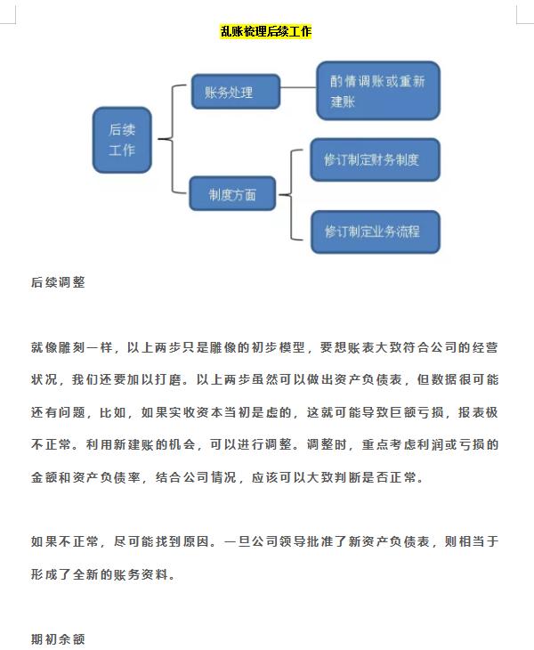 会计错账最简单的方法,会计改错账技巧和方法