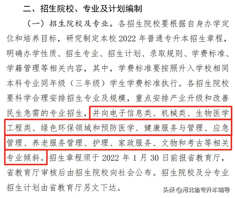 2022年河北专升本各校录取分数线,2022年河北专升本考试是什么时候