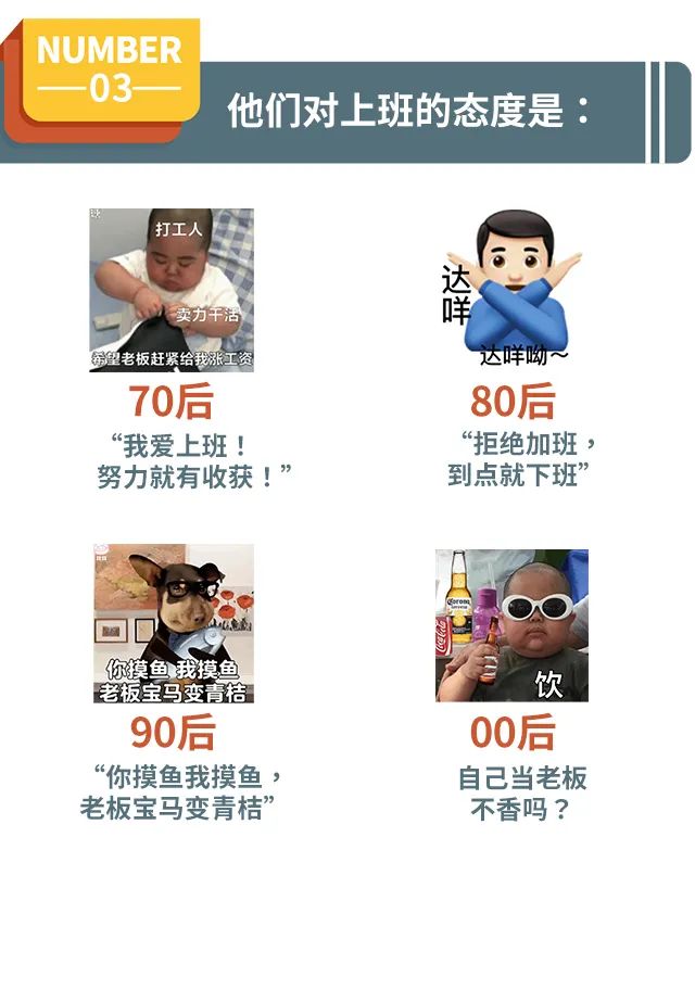 80后90后00后的现状与现实,一张照片证明80后的生活现状