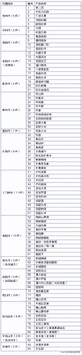 河南品牌创新发展,河南应该怎么发展品牌