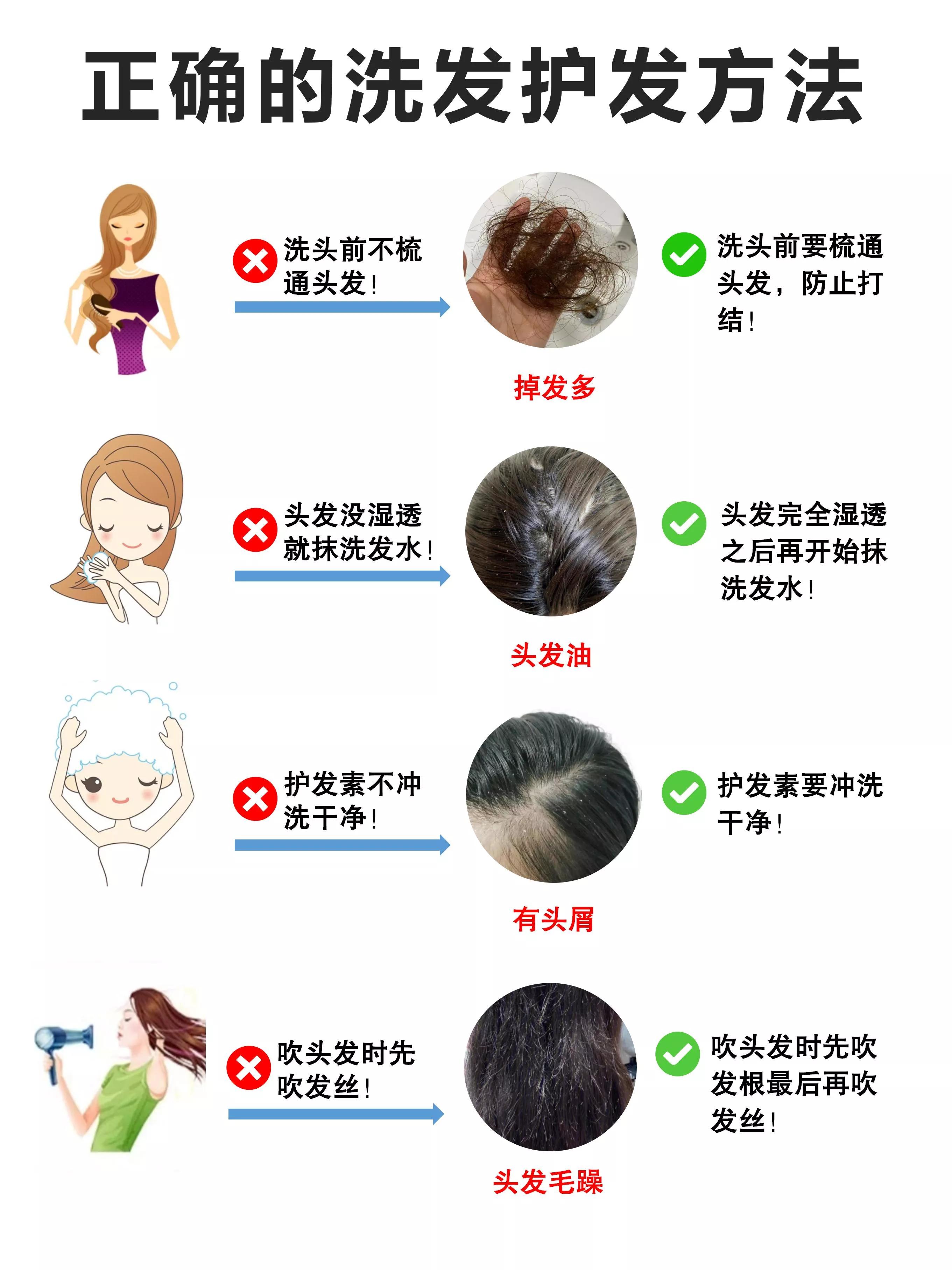 目前十大公认最好用洗发水,目前十大公认最好用洗发水留香