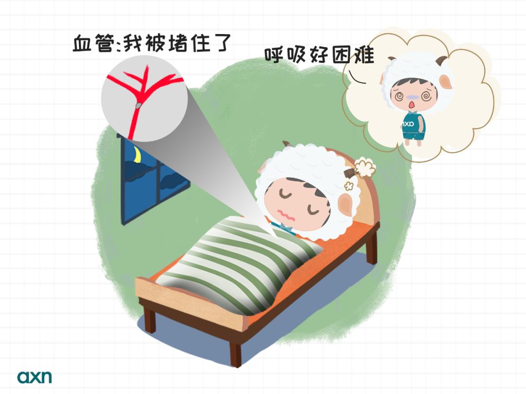 老是被噩梦吓醒是迷信的说法,经常被恶梦吓醒后心慌