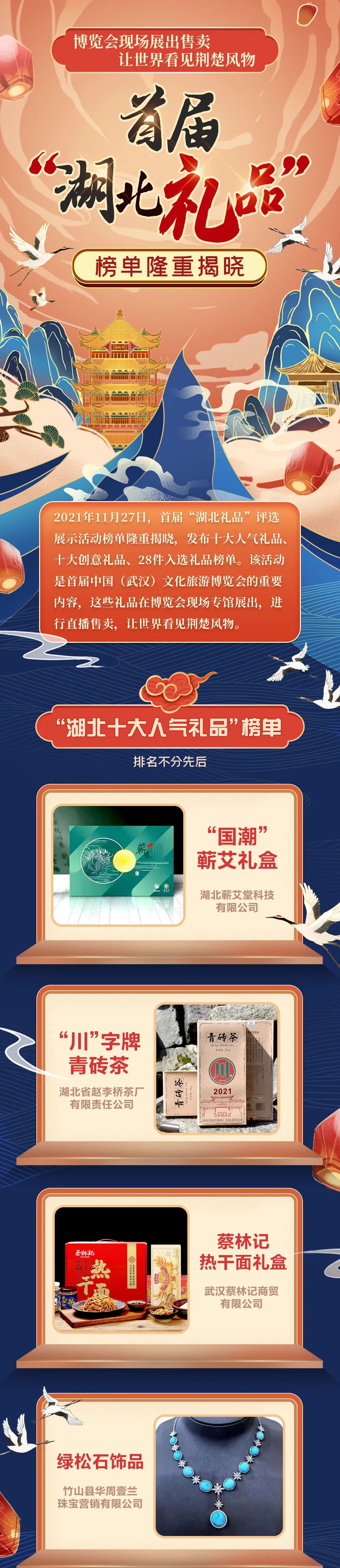 「湖北礼品」，宜昌特产占四席