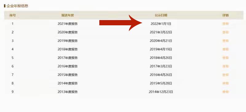 本月30日结束！没年报？还不抓紧！