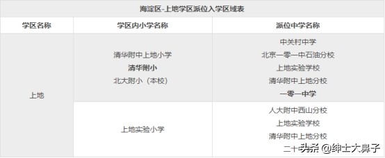 北京101中学介绍,北京101中学最新资讯