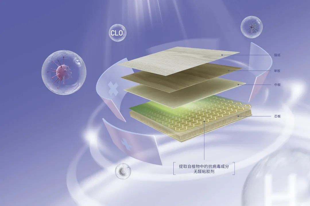 莫干山抗病毒实木板,莫干山抗菌抗病毒生态板洛克橡木