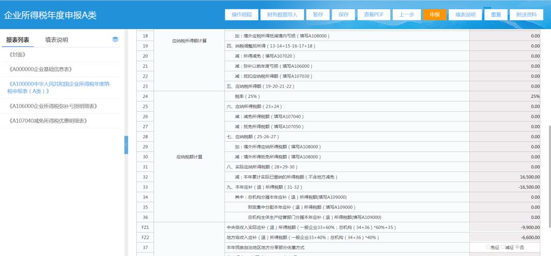 企业所得税汇算清缴注意事项,汇算清缴2021企业所得税申报流程