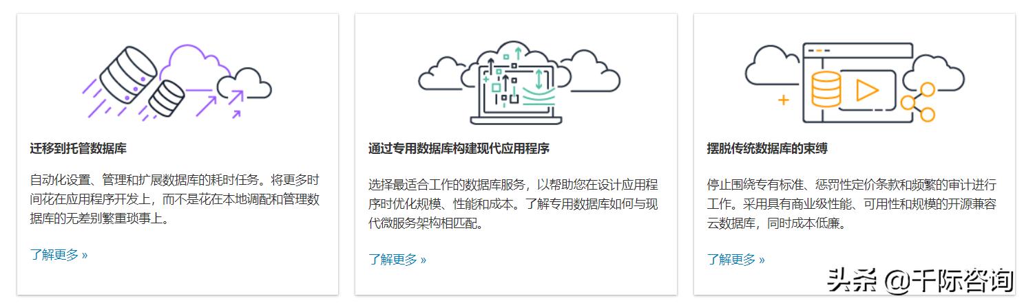2021年云计算行业分析报告,2021-2022中国云计算行业研究报告