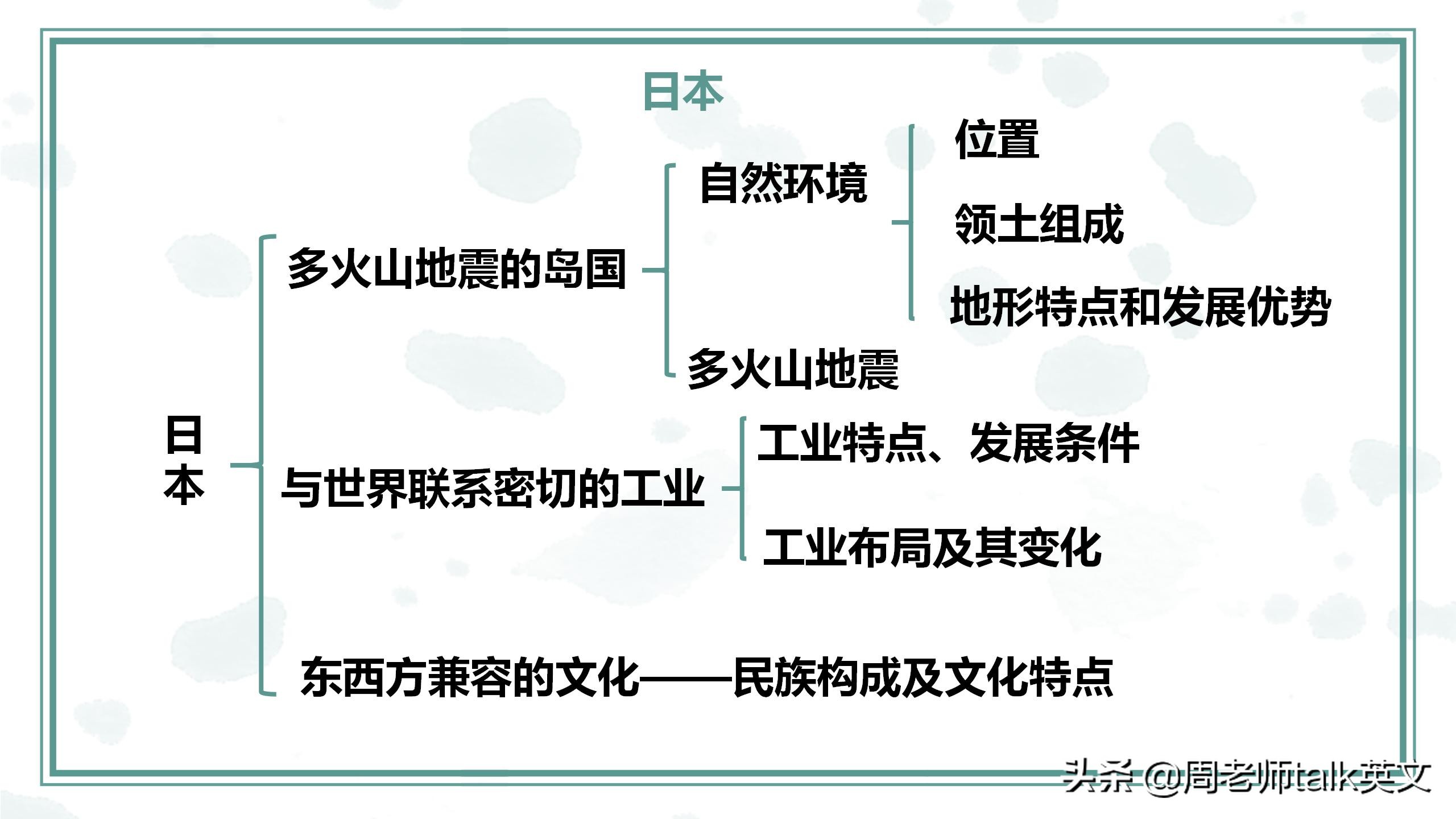 班主任在线教学地理,初一地理下册重难点讲课