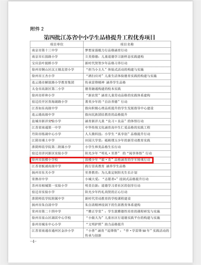 【鼓楼小学】年度巨献|用2022的时光轴开启鼓楼新百年