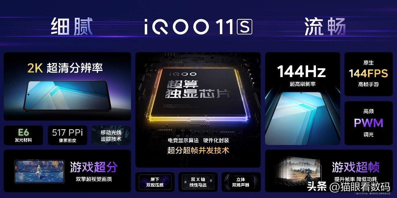 iqoo11s游戏实测5小时,iqoo11s王者120帧测评