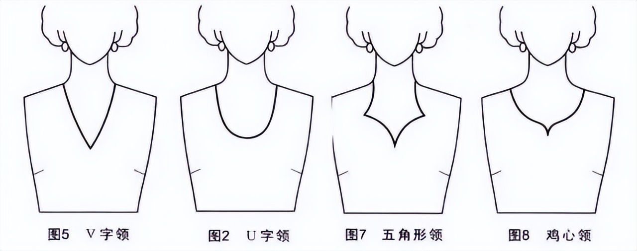 为什么说穿搭有层次更好看,穿搭决定层次的6大技巧