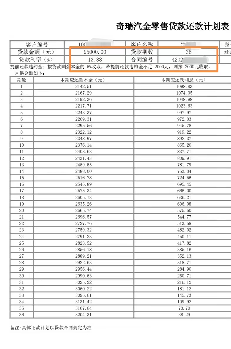 58同城上应聘，竟被“高息*款贷**”？！赚不到钱还不了债，一大波人苦苦煎熬