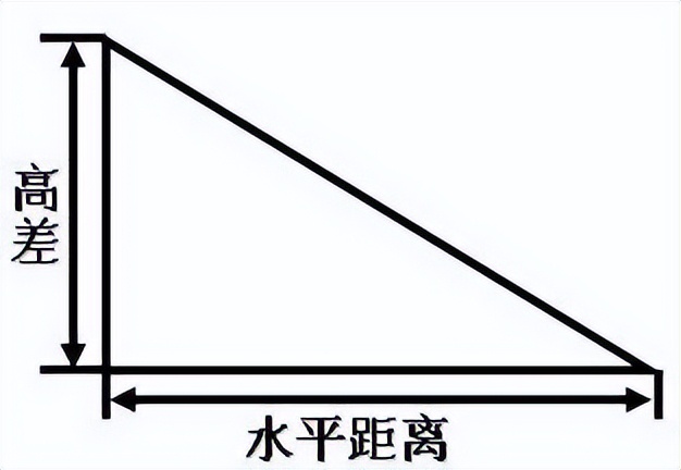 世界地理知识科普视频,世界地理知识大汇总
