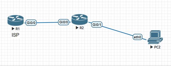 思科pppoe拨号上网,ciscoppp配置详细教程