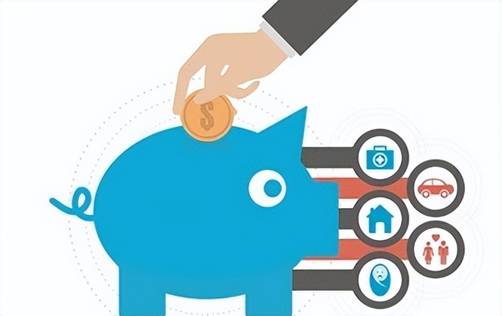 投资仓位如何合理配置,仓位管理之投资