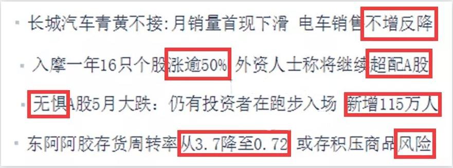 多少人看涨，多少人看跌？7个指标精确量化投资者情绪「邢不行」