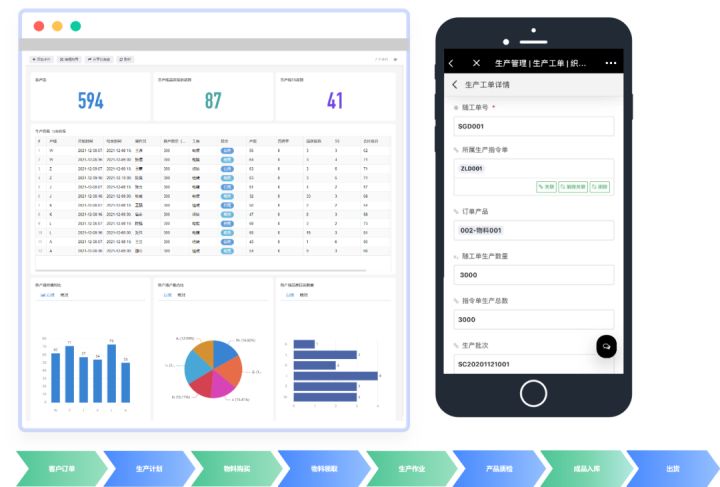 芜湖外贸erp管理系统,外贸erp管理系统哪家好