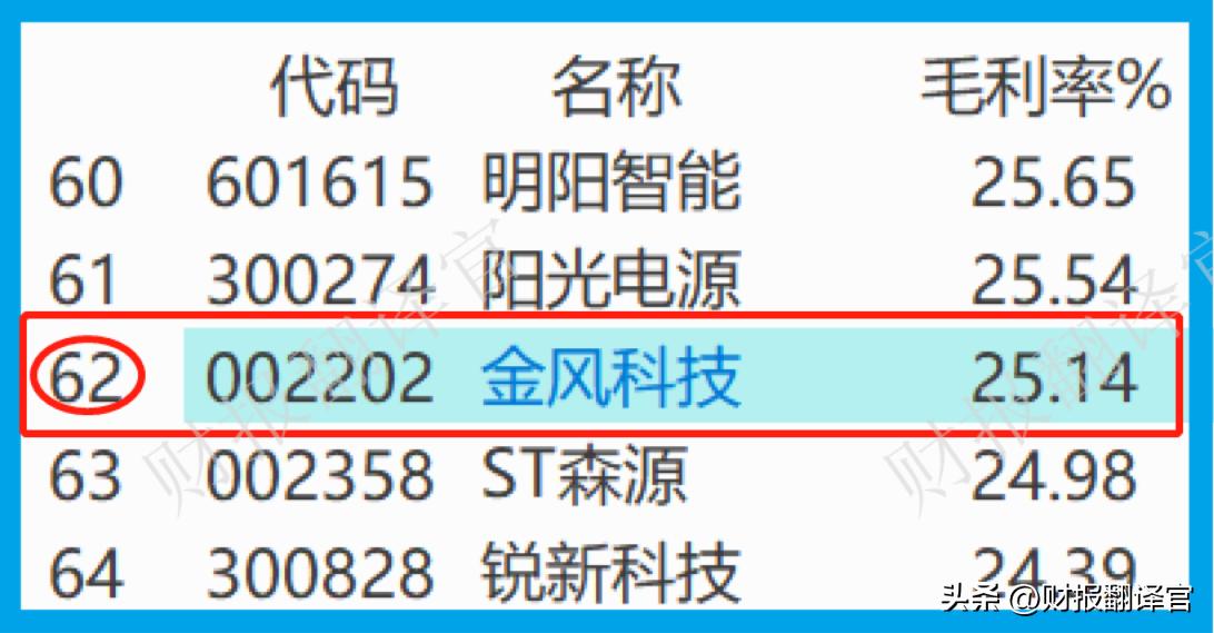 中国最大的风机厂排名,中国最大风机叶片厂家排名