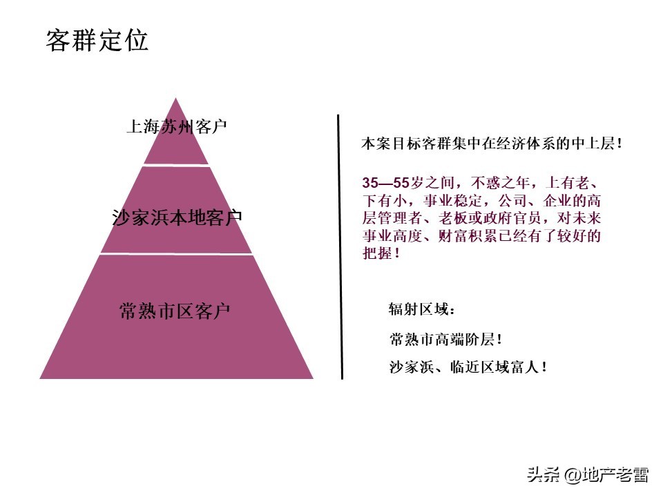 温泉度假别墅项目营销思路,绍兴舒家房地产营销策划