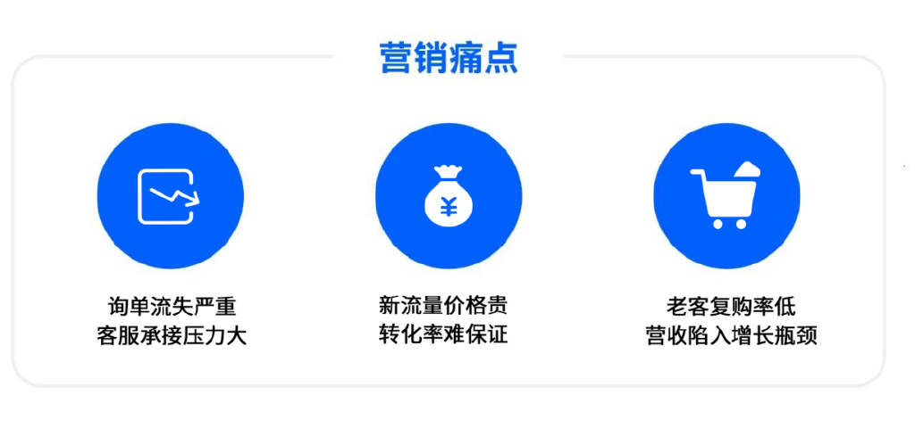 女装行业市场竞争情况如何,女装品牌经营重点