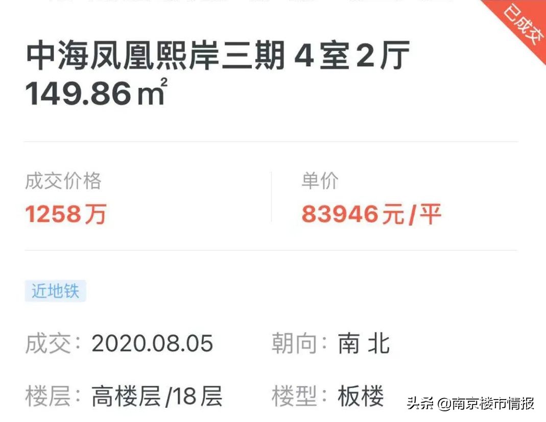 栖霞建设朝天宫项目开盘时间,栖霞建设朝天宫项目价格