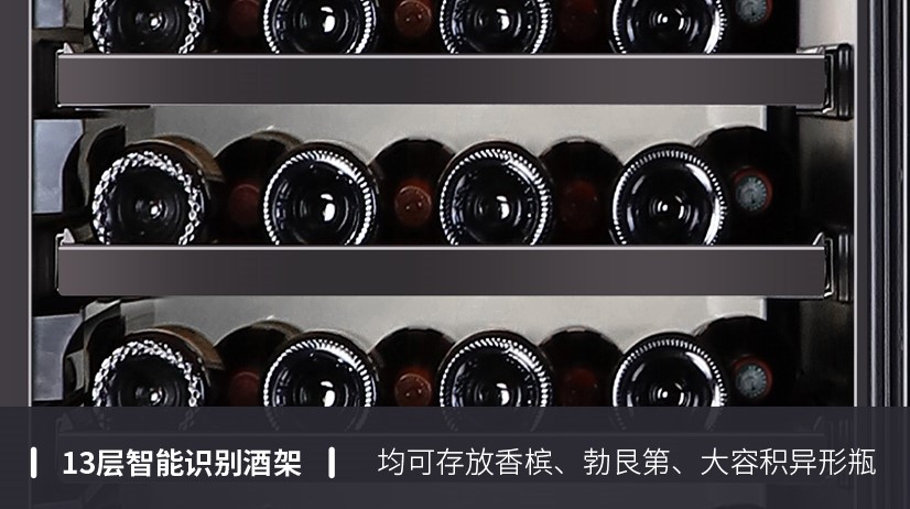 读懂勃艮第,勃艮第进行时