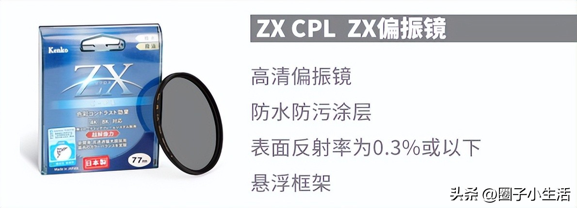 偏振镜的鉴别图,偏振镜参数