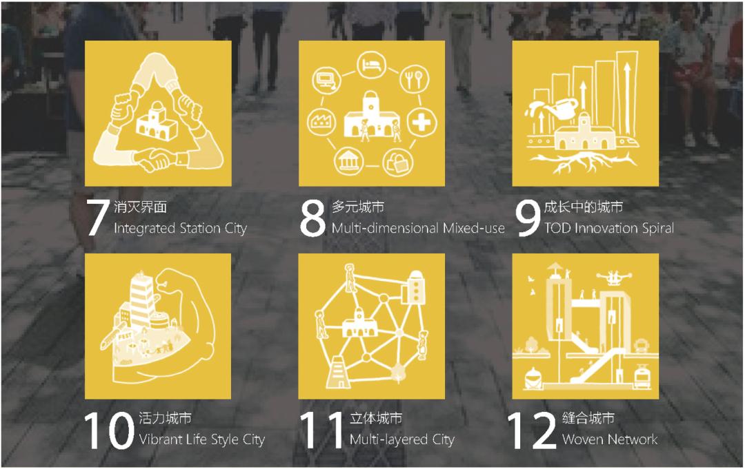 西丽交通枢纽地铁规划图,西丽交通枢纽最新方案