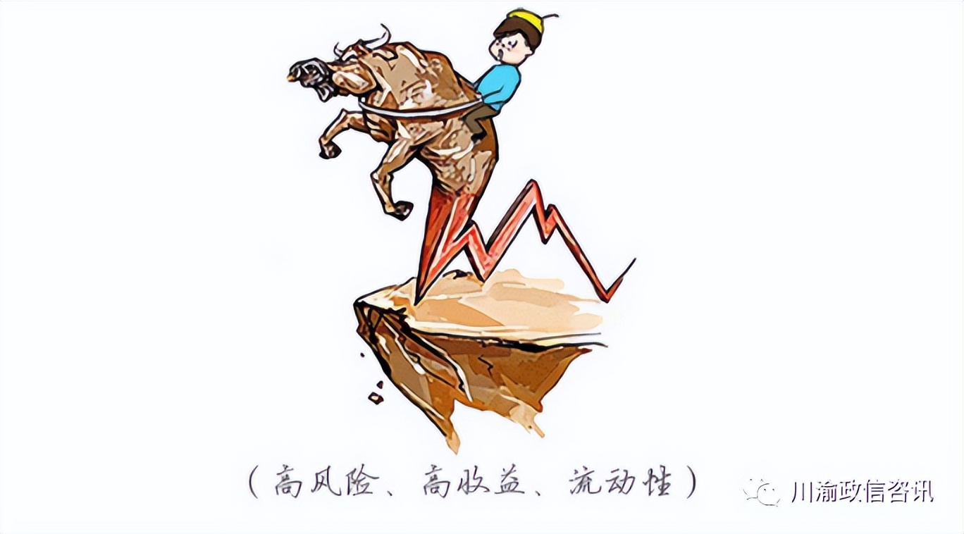 投资理财类型介绍,个人投资理财学什么