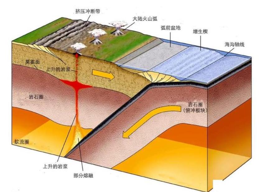 四川雅安连发两次地震信息汇总,四川雅安地震最新官方消息数据