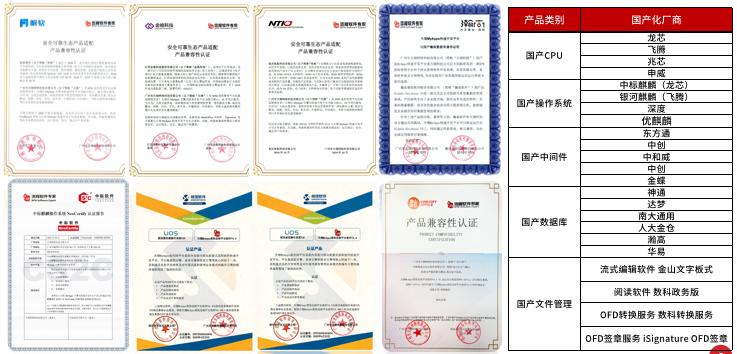 使用低代码开发平台搭建管理系统,开源合同管理系统