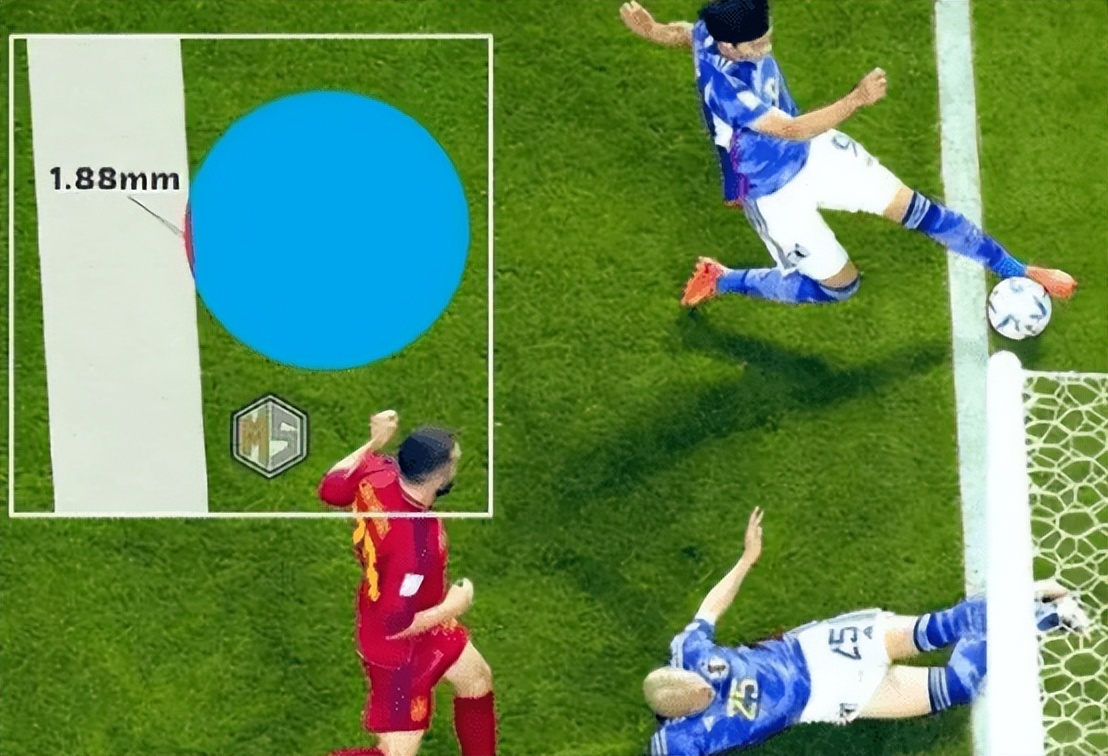 卡塔尔世界杯使用华为设备,卡塔尔世界杯用球带芯片吗