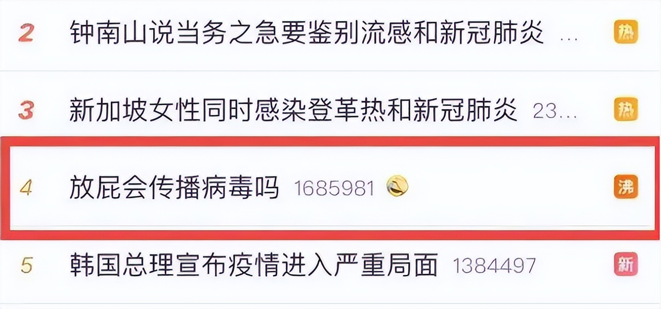 放屁多跟脾胃有关系没有,放屁是肠胃求救信号