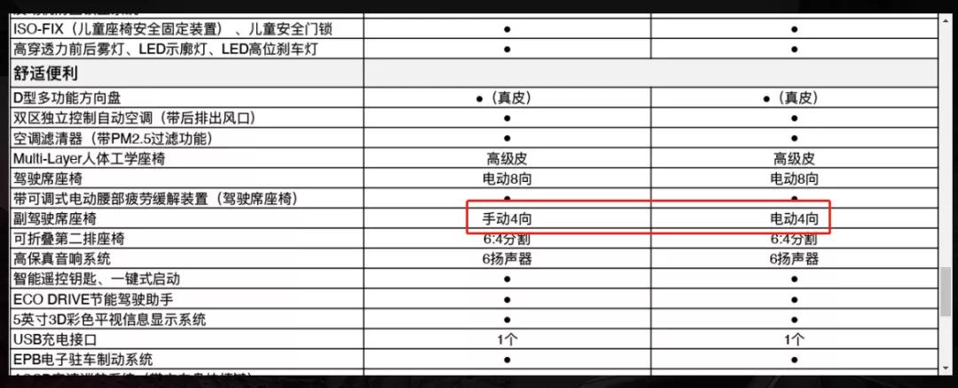 现在奇骏值得入手吗,奇骏现在可以入手吗