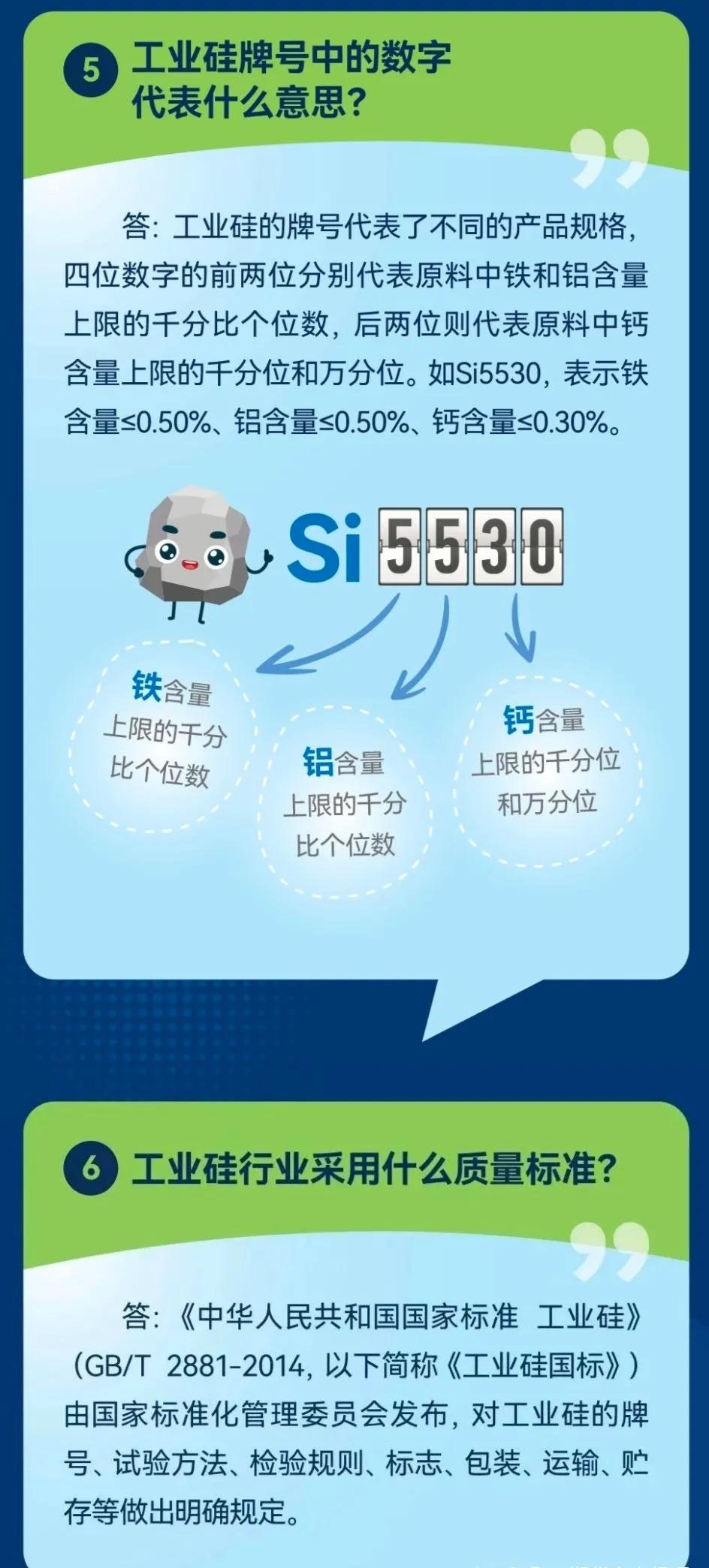 广州期货交易所怎样,广州期货和广州期货交易所区别