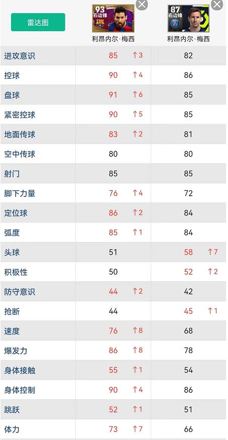 实况足球2023卡牌,实况足球卡牌可以重置吗