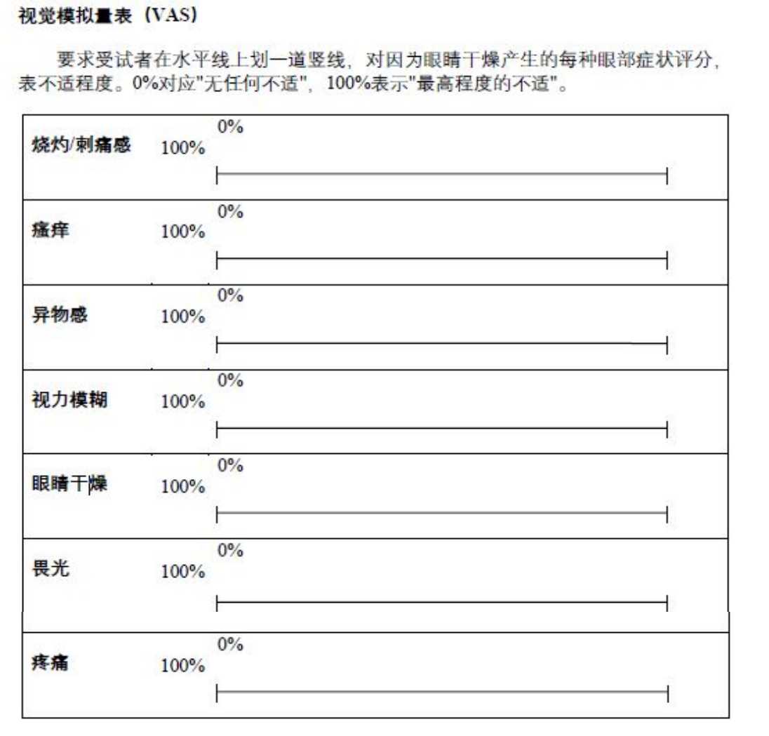 眼睛总是流泪模糊是白内障吗,眼睛总是流泪是红眼病吗