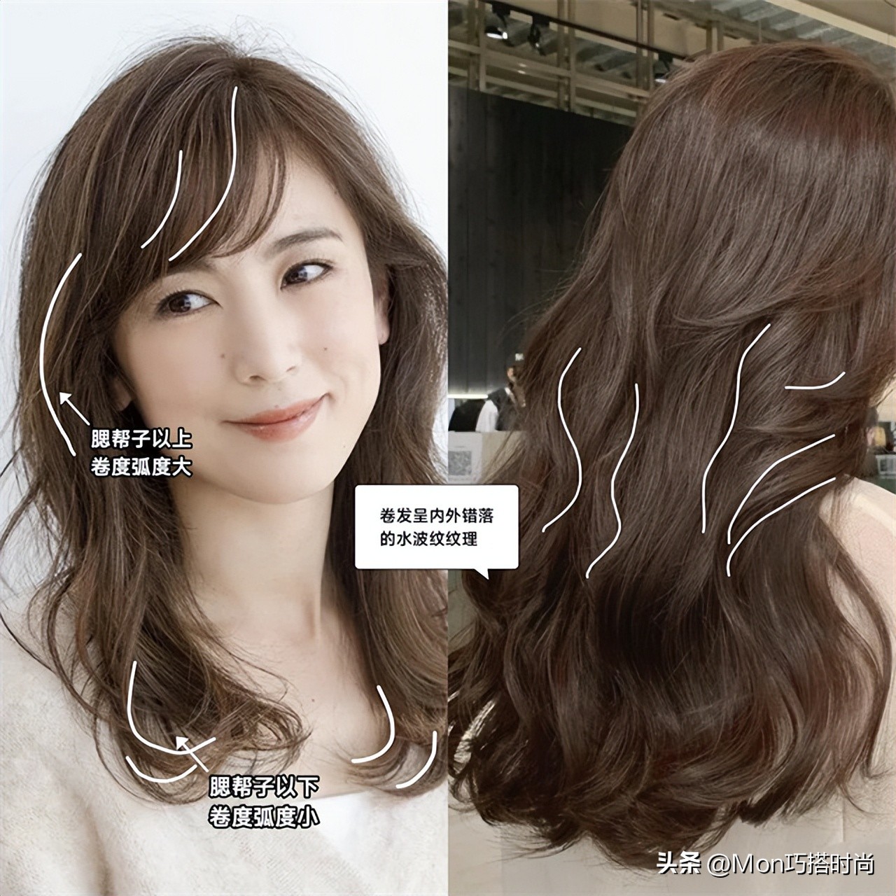 40岁女人烫什么卷显年轻脸小,中年女士适合烫什么卷